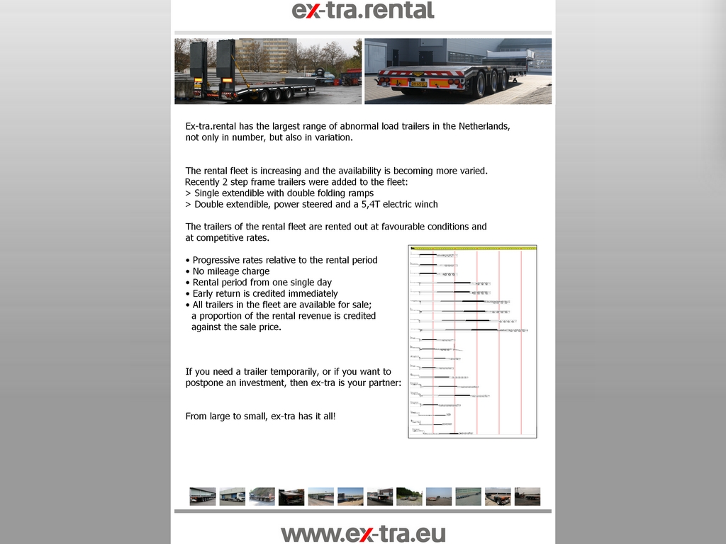 ex-tra.rental's newest assets