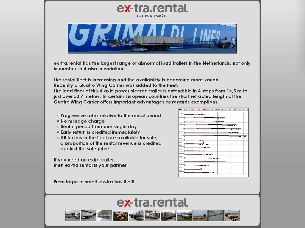 ex-tra.rental's newest asset